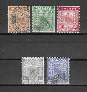 MALAYA/NEGRI SEMBILAN 1935/41 SG 23/32 USED Cat £280