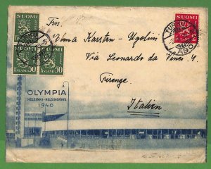ad0665 - FINLAND - Postal History - Advertising for cancelled 1940 Olympic Games