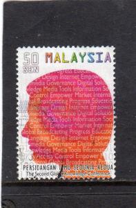 Malaysia The Second  Global Knowledge  Conf used