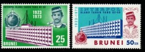 BRUNEI SG212/3 1973 50th ANNIVERSARY OF INTERPOL MNH