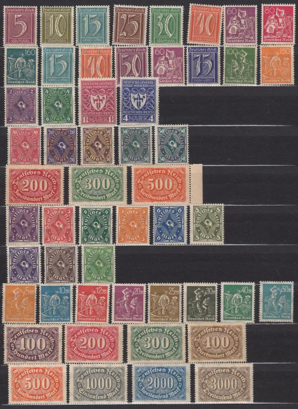 Germany - 1921/1923 Inflation 123 st. collection - MNH (1534)