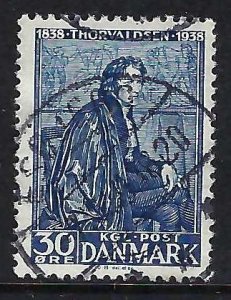 Denmark 266 VFU Y004-2