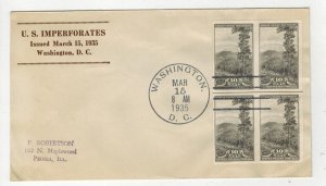 1935 NATIONAL PARKS SERIES SCARCE ROESSLER IMPERFORATE GREAT SMOKY MOUNTAINS