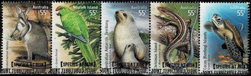 AUSTRALIA  2009 TERRITORIES ISSUE