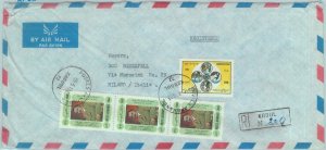 84615 - AFGHANISTAN - POSTAL HISTORY - Airmail COVER to ITALY 1982 Mining