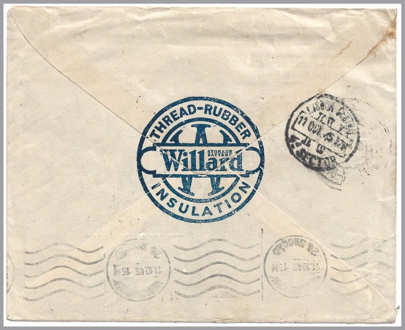 ANGOLA (Portugal) 1945 Advertising Cover - Car Batteries and Tires - 1.75 DeGama