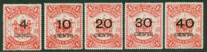 SG 87-91 North Borneo 1895. 4c-40c set of 5. Fresh mounted mint CAT £180