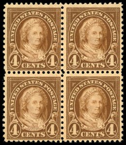 US Sc 636 MH/MNH BLOCK of 4 (1 hinged) - 1927 4¢ - Martha Washington - See Desc