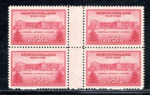NEWFOUNDLAND  SC# 267i VERT GUTTER BLK/4 VF/NH