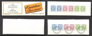 Finland Sc# 713a MNH & FD Cancel lot/2 1985-1990 2m olive green Coat of Arms