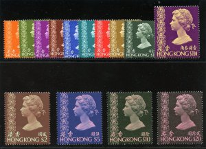 Hong Kong 1973 QEII Definitives set complete superb MNH. SG 283-296. Sc 275-288.