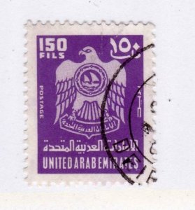 United Arab Emirates    79        used