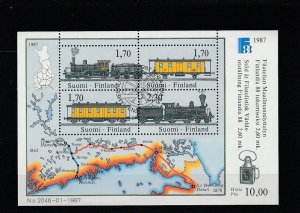 Finland  Scott#  755  CTO  S/S  (1987 Finlandia '88)