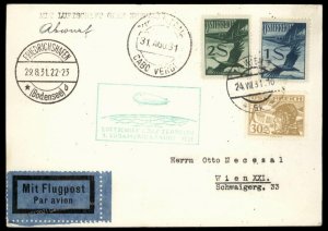 Austria 1931 Graf Zeppelin Si129 SAF Praia 118 Flown Cover 99811