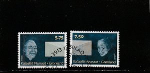 Greenland  Scott#  511-512  Used  (2008 Europa)