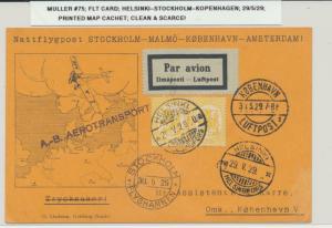 FINLAND 1929 FLIGHT CARD HELSINKI-STOKHOLM-C'HAGEN, MAP CACHET, SCARCE(SEE BELOW