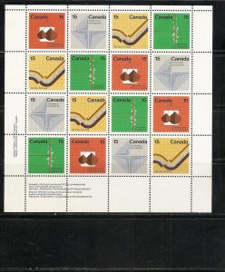 Canada 585a 1972 Earth Sciences m/s MNH