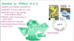 Australian Antarctic Territory, Polar, Balloons, Space