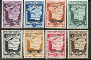 San Marino # C26-33, Mint Hinge.
