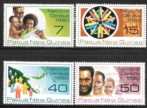 Papua New Guinea 517-520: Census, MHR, VF