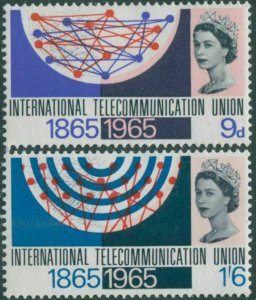 Great Britain 1965 SG683-684 QEII ITU set MNH