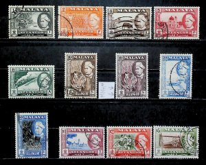 1957 Malaysian States Selangor Sultan Hisamud-din Alam Shah MNH-Used Set 16531-