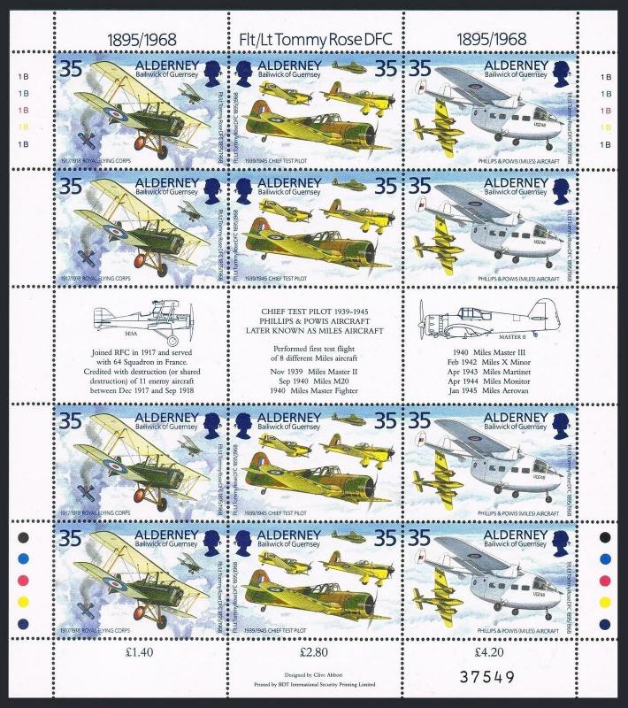 Alderney 88-89 ac sheets,MNH.Michel 83-88. History of Aviation,1995