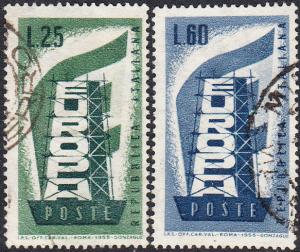Italy #715-716    Used Set