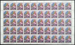 Canada 855 Sheet MNH