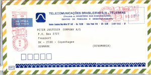 Brazil, Meters