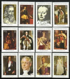 Tristan da Cunha Stamp 647-658  - Monarchs