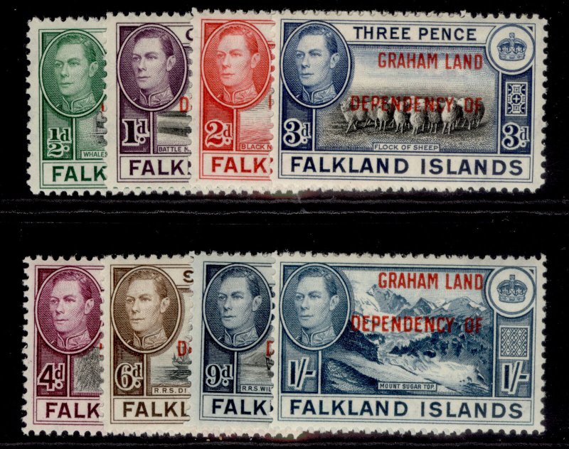 FALKLAND ISLANDS - Graham Land GVI SG A1-A8, complete set, LH MINT. Cat £24. 