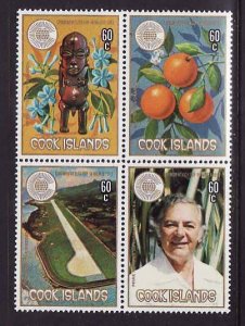 Cook Is.-Sc#696- id2-unused NH set-Commonwealth day-1983-