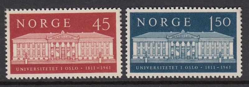 Norway 395-6 Oslo University mnh