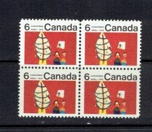 CANADA - 1970 CHRISTMAS CENTRE BLOCK WITH WINDOW SCRATCH - SCOTT 525i - MNH