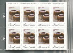 Aland 2011 Complete set of 12 Exhibition Stamps for Stamp Show Cities - sheets