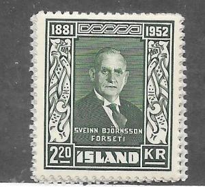 Iceland  #275 2.20kr  (MNH) CV $0.85