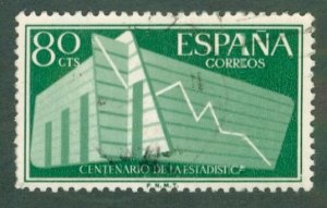 Spain 854 USED BIN $0.50