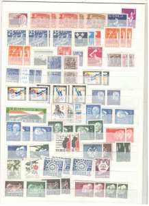 SWEDEN COLLECTION ON STOCK SHEET ALL MINT, MOSTLY MNH