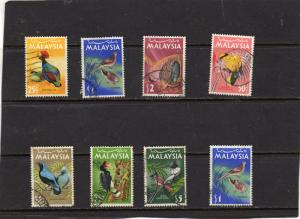 Malaysia Birds used