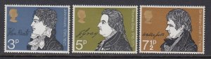 Great Britain 651-3 Famous Writers mnh