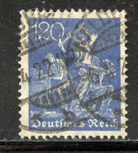 Germany # 147, Used. CV $ 1.60