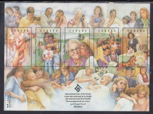 Canada Scott 1523 MH Souv. Sheet - Intl. Year of the Family