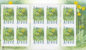 Aland Scott #'s 108 MNH Sheet