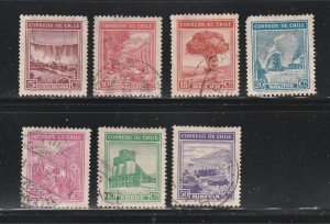 Chile 198-204 U Various