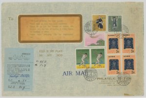 Ryukyu Islands  1969 Official Business Airmail cover with customs form, mild wear; ECV $15 +