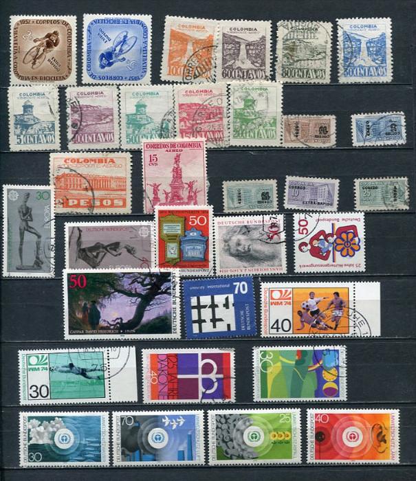 Worldwide Accumulation Mostly Used