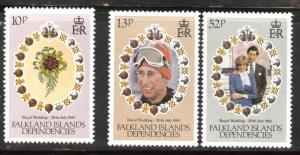 FALKLAND ISLANDS Dependencies Scott 1L59-61 MNH** 1981 set