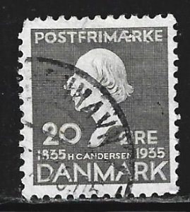 Denmark #250   used