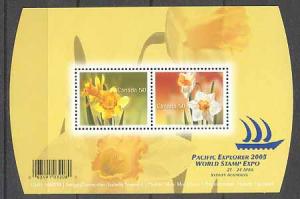 CANADA MINT NH # 2091 (B)